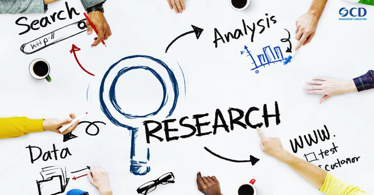 7 Things Businesses Should Consider When Launching a New Product