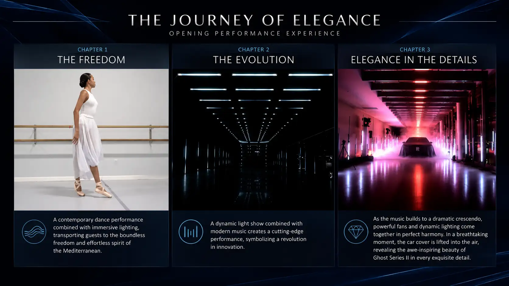 Where Does Experience Design for Rolls-Royce Begin? 7 ChatGPT Image Aug 13 2026 02 13 11 PM